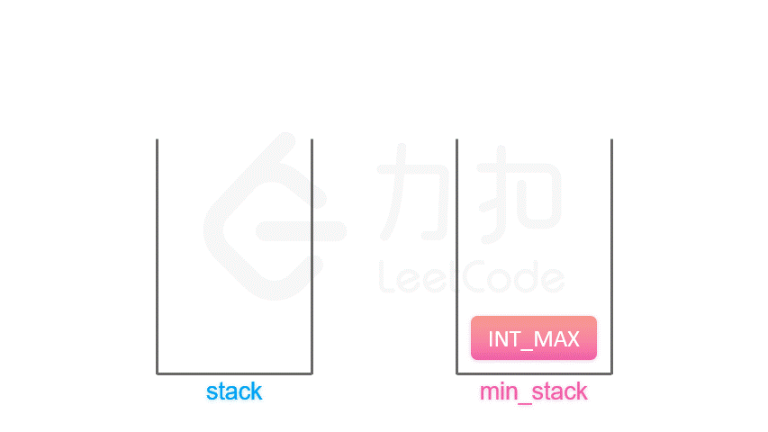 fig1