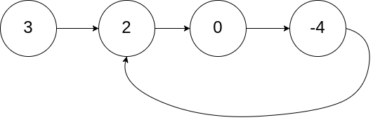 image-20220606185854338